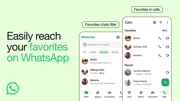 WhatsApp Adds ‘Favorites’ Tab to Help You Keep Up With Key Connections