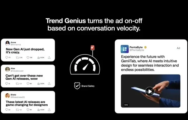 X Launches Trend Genius Ads