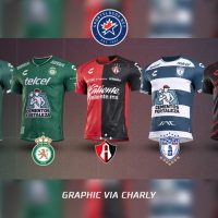 Charly Launches New Kits for five Liga MX Clubs, Including Bespoke Shirts…