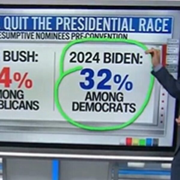 CNN Data Analyst Compares Joe Biden’s Numbers to George H.W. Bush Who…