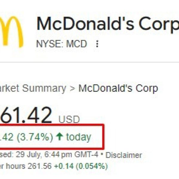 Global decline in McDonald’s gross sales is a superb indication of how…