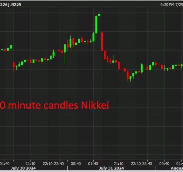 Brutal opening minutes in Japanese shares, down 5%