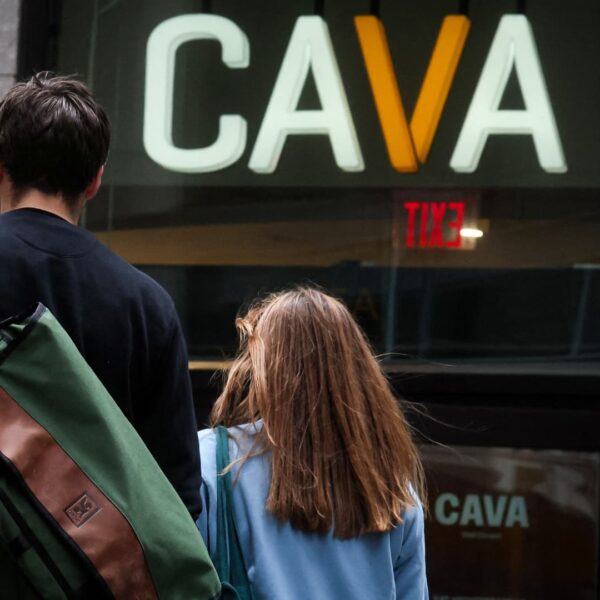 Stocks making largest strikes after hours: CAVA, UBER, ROST, WDAY