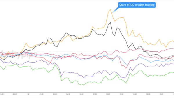 Daily Broad Market Recap – August 12, 2024 – Investorempires.com