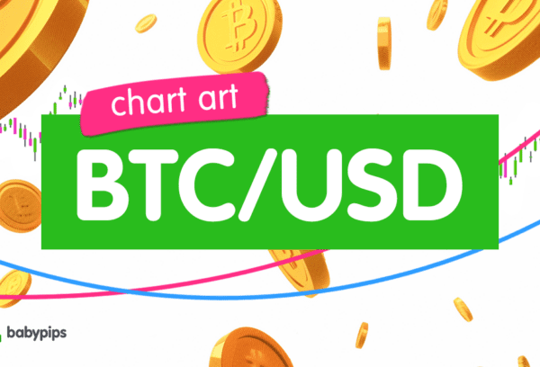 Trend Resistance Setup For Bitcoin (BTC/USD) – Investorempires.com