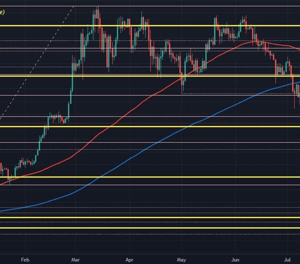 Bitcoin falls to six-month low, threatens break below $50,000 mark