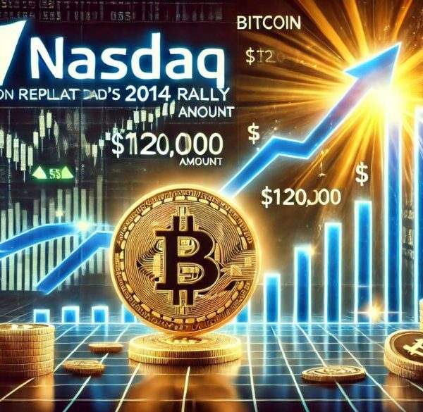 Bitcoin on Path To Replicate Nasdaq’s 2014 Rally Says Analyst, BTC Price…