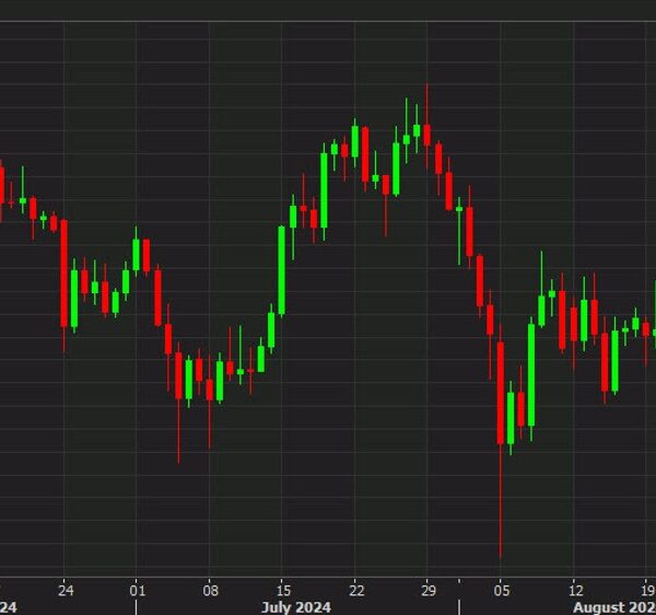 Stocks and bitcoin head in reverse instructions