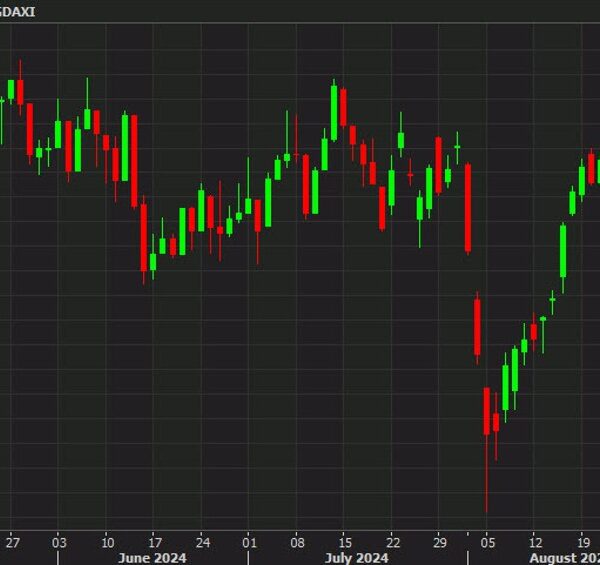 European fairness shut: Strong good points throughout the board. DAX hits a…