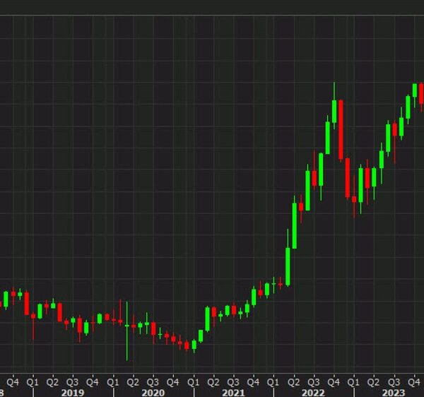 David Rosenberg sees a pointy fall in USD/JPY forward – Investorempires.com