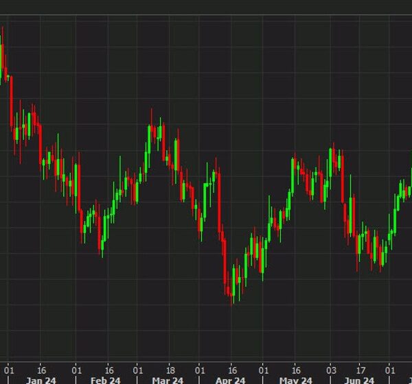 Euro eyes the December highs because the breakout extends