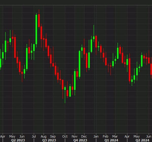 Euro set for a weekly shut above 1.10 for the primary time…