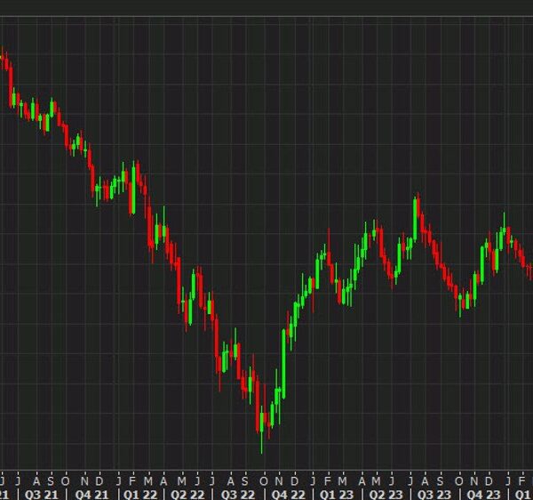 Deutsche Bank: Fed’s Powell opens door to aggressive easing, closing EUR/USD quick