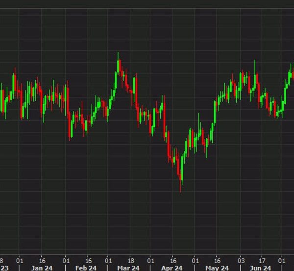 HSBC: What’s subsequent for GBP after its resilience year-to-date?