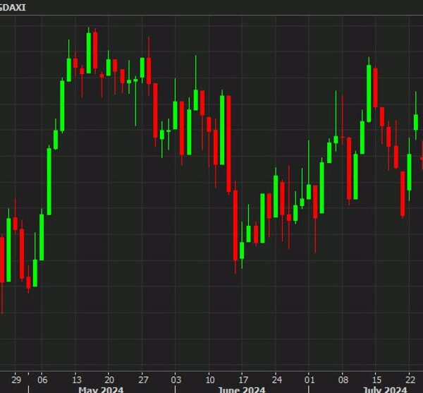 European fairness shut: Rough begin to the brand new month