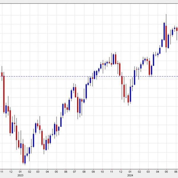 In a way, nothing occurred in USD/JPY this week – Investorempires.com