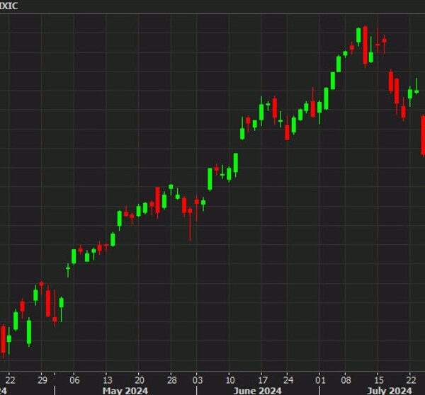 The inventory market rout intensifies