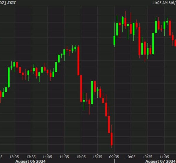 European equities publish a robust day however the Nasdaq begins to wilt