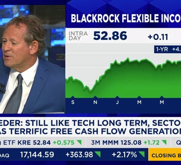 Rick Reider: Market cleaned out lots of leveraged positions