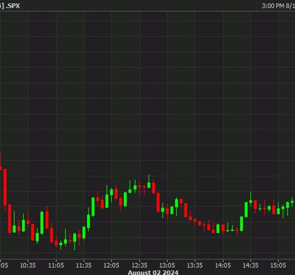 US inventory markets battered however present some indicators of life into the…