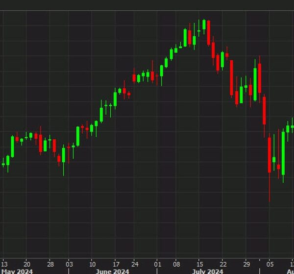 US inventory futures greater regardless of climb in yields