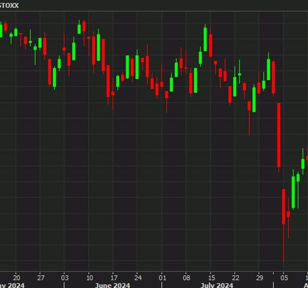 European fairness shut: Four beneficial properties in 5 days this week