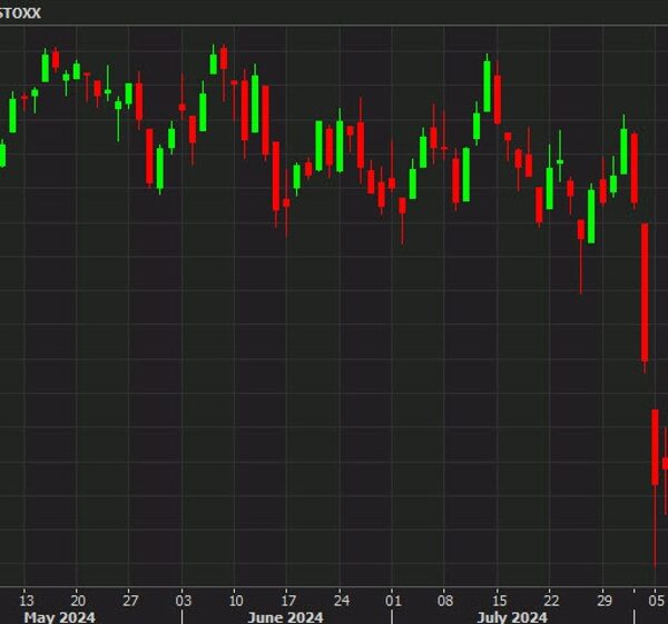 European shut: Five days in a row of features for the STOXX…