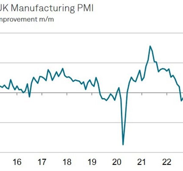 UK July closing manufacturing PMI 52.1 vs. 51.8 prelim