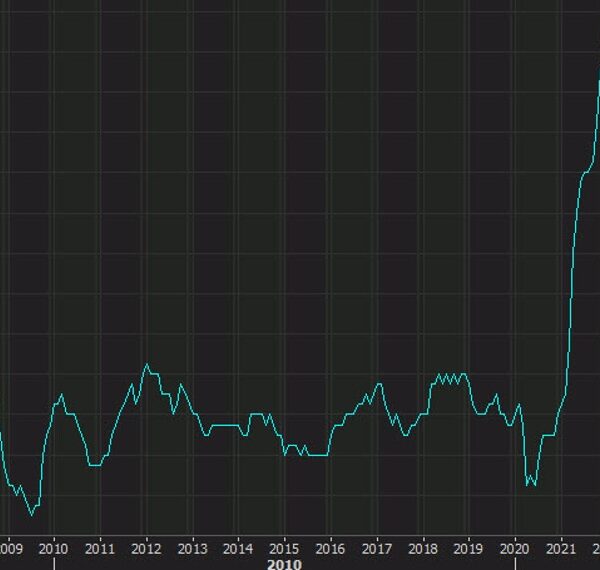 US July core PCE +2.6% y/y vs +2.7% anticipated – Investorempires.com