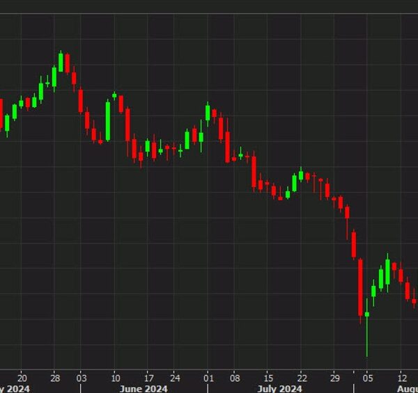 US sells 5-year notes at 3.645% vs 3.642% WI