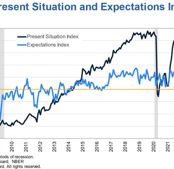 What are the primary occasions for at present?