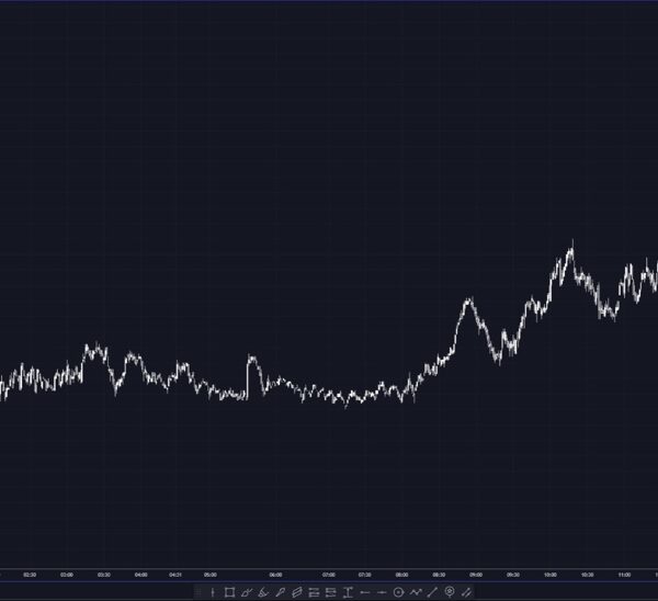 Libya's Al Waha Company says it would begin partial discount in manufacturing