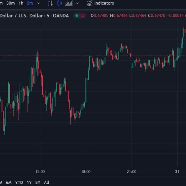 Australian July main index ticks into optimistic