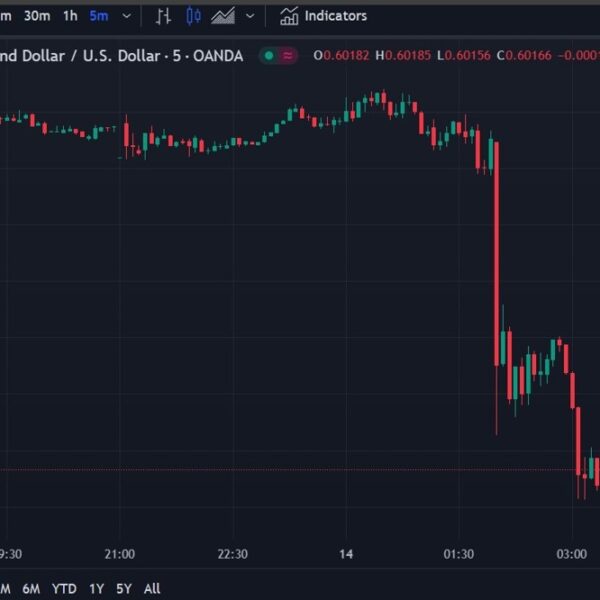 ForexReside Asia-Pacific FX information wrap: RBNZ cuts charges, Japan PM to step…