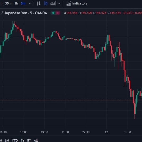 Japan finance minister Suzuki: Can’t inform whether or not sturdy yen has…