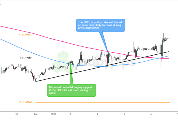 Sept. 2 – 3, 2024 – Investorempires.com