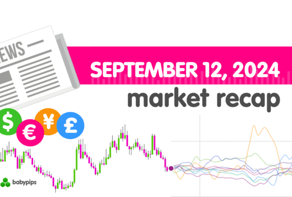 Daily Broad Market Recap – September 12, 2024 – Investorempires.com