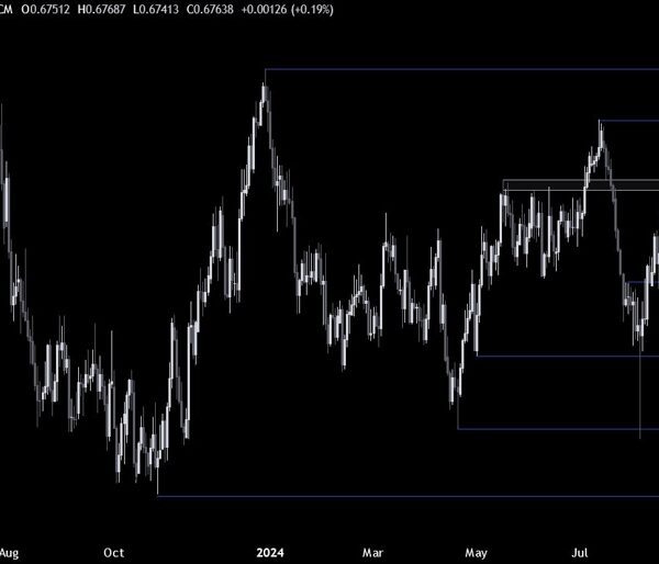 AUDUSD Technical Analysis – Expectations for a bigger Fed lower weigh on…