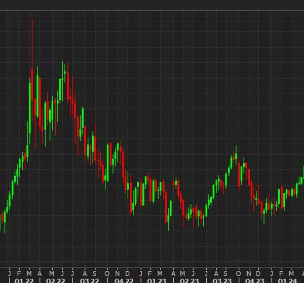 Brent crude closes on the lowest since 2021. Where is it adjusted…