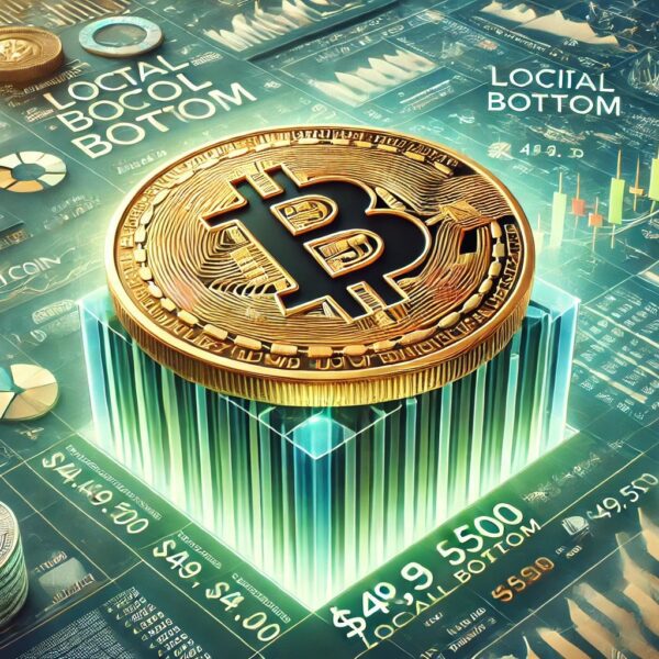 Bitcoin (BTC) Metrics Point To Local Bottom At $49,500 – Details