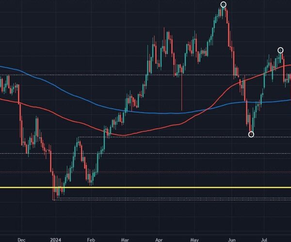 EUR/CHF could look to revisit file low on any NFP angst