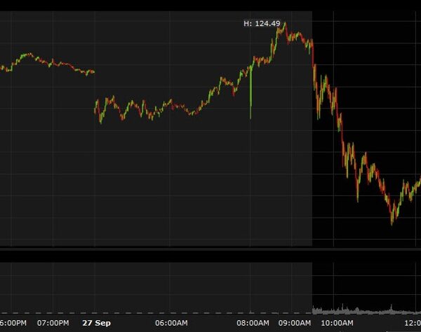 China urges native firms to steer clear of Nvidia AI chips –…