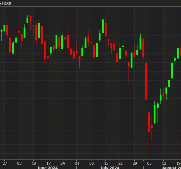 European fairness shut: Early declines erased