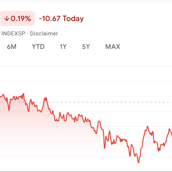 Stock market as we speak: Markets come down from China stimulus highs