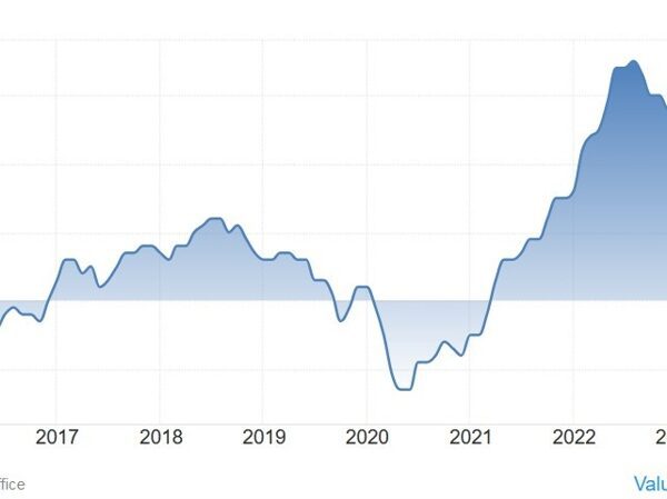 Weekly Market Outlook (02-06 September)