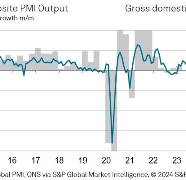 UK August remaining providers PMI 53.7 vs 53.3 prelim