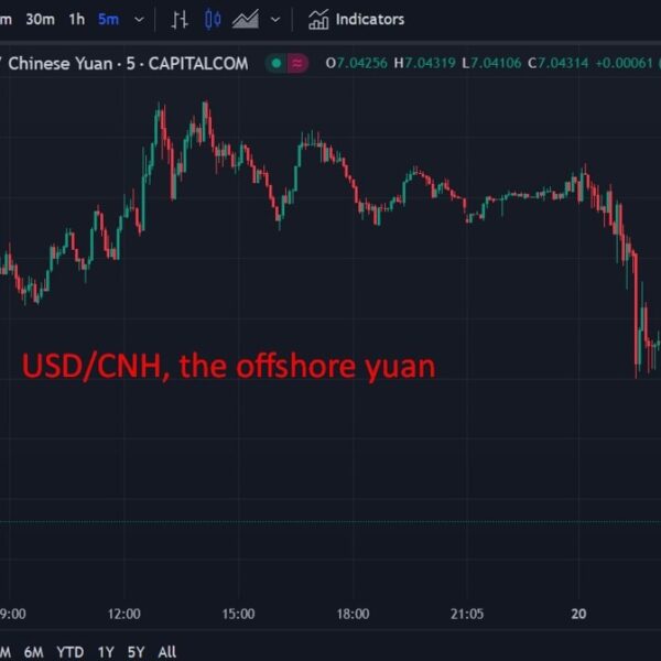 ForexDwell Asia-Pacific FX information wrap: USD/JPY loses somewhat floor