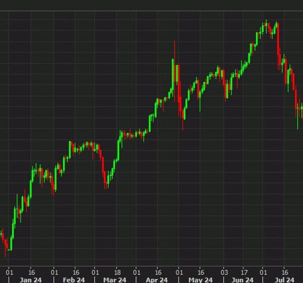 Goldman Sachs: Cautious on tactical USD/JPY shorts near-term