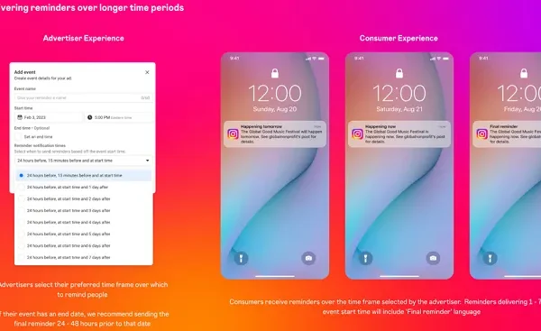 Meta Expands Reminder Ads Parameters by way of Its Marketing API