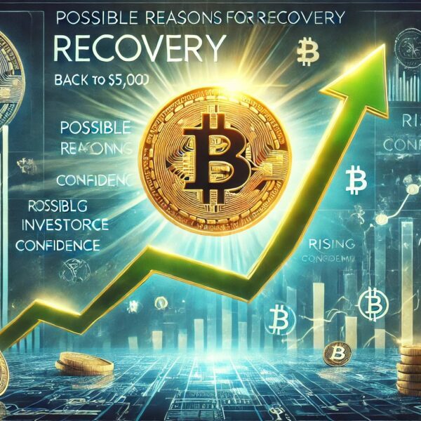 Bitcoin Rockets Up To $57,000 In Bullish Return: Here’s Why